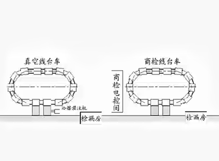 空調裝配檢測